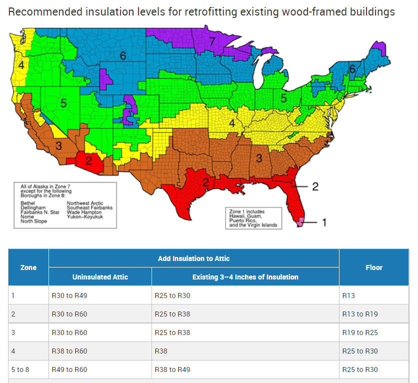 DOE-R-Value-Map